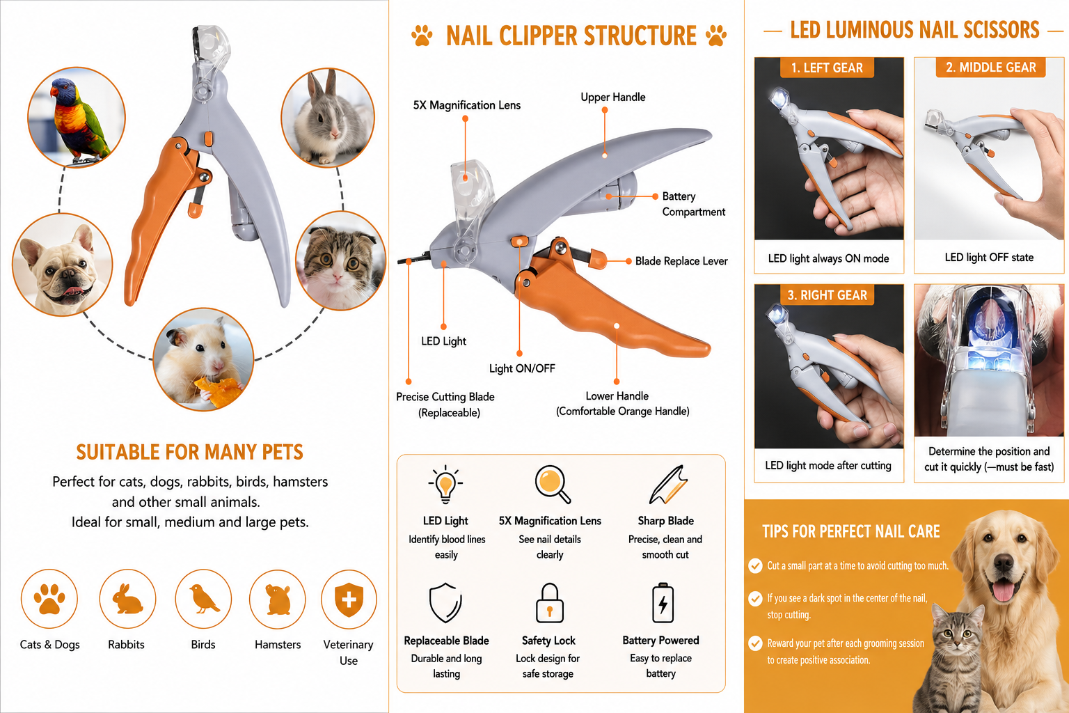 LED Pet Nail Clipper with Light & Magnifier