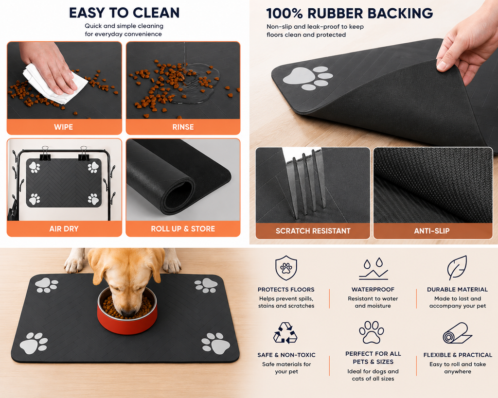 Absorbent Pet Mat with Rubber Backing, Quick-Drying and Waterproof for Food and Water Bowls.