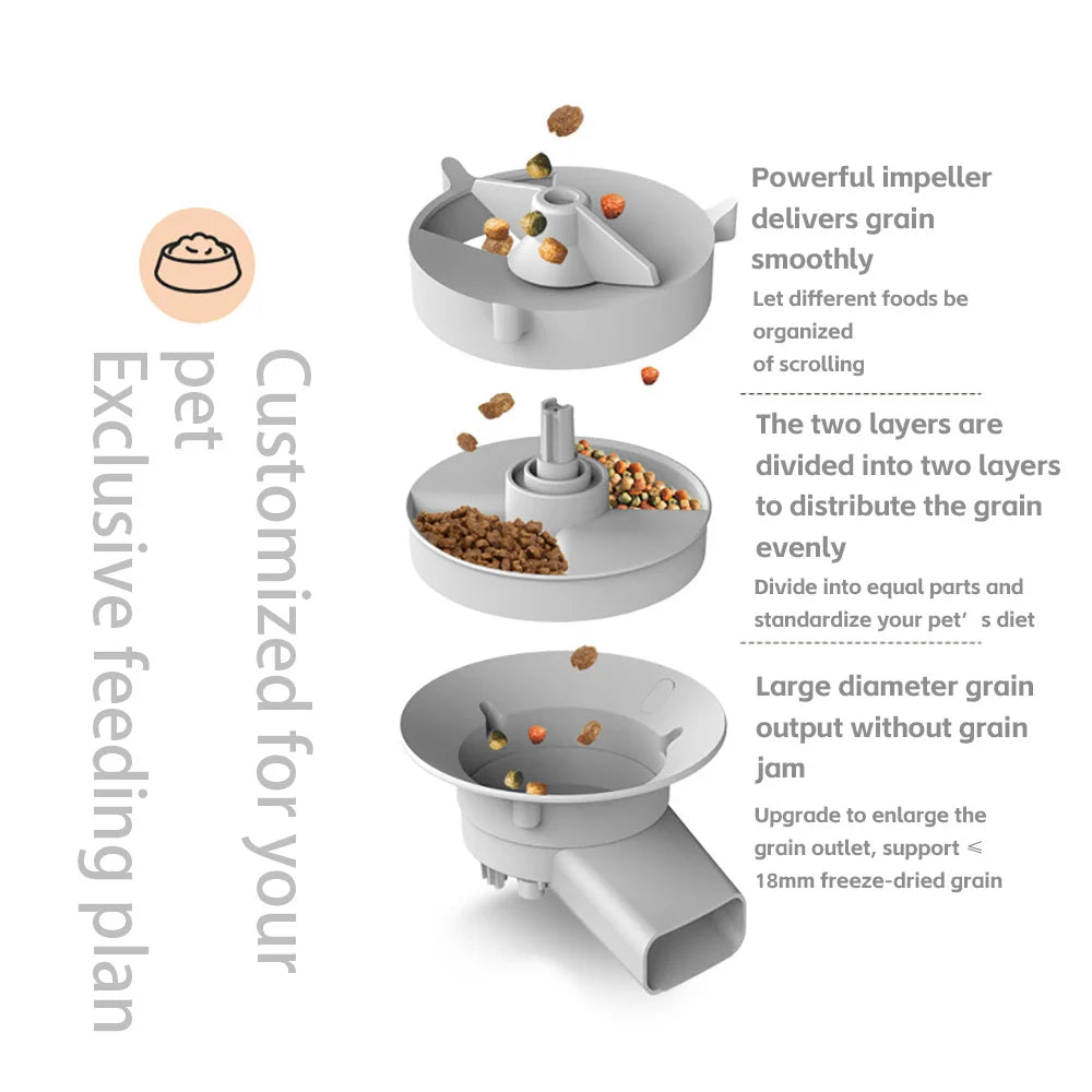 5L Smart Automatic Pet Feeder with Camera & Dual Bowls